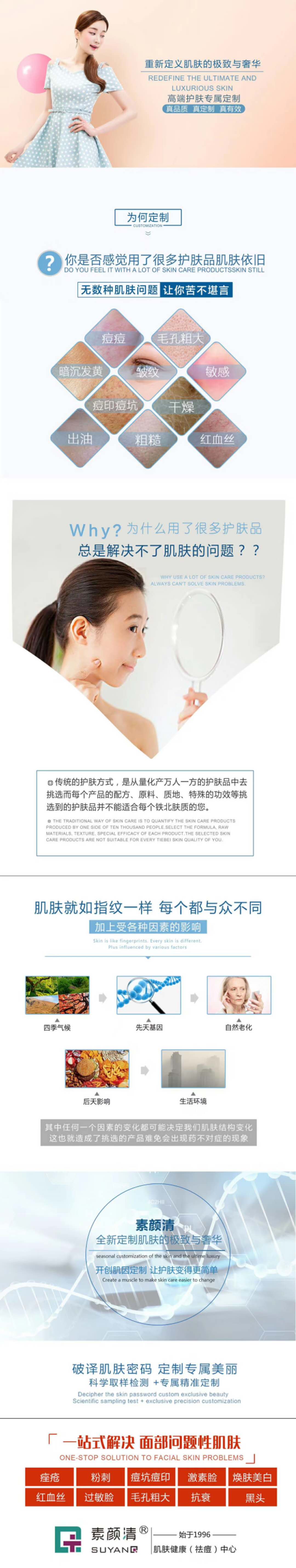 因痘而自卑，因素颜清去痘而自信！(图1)